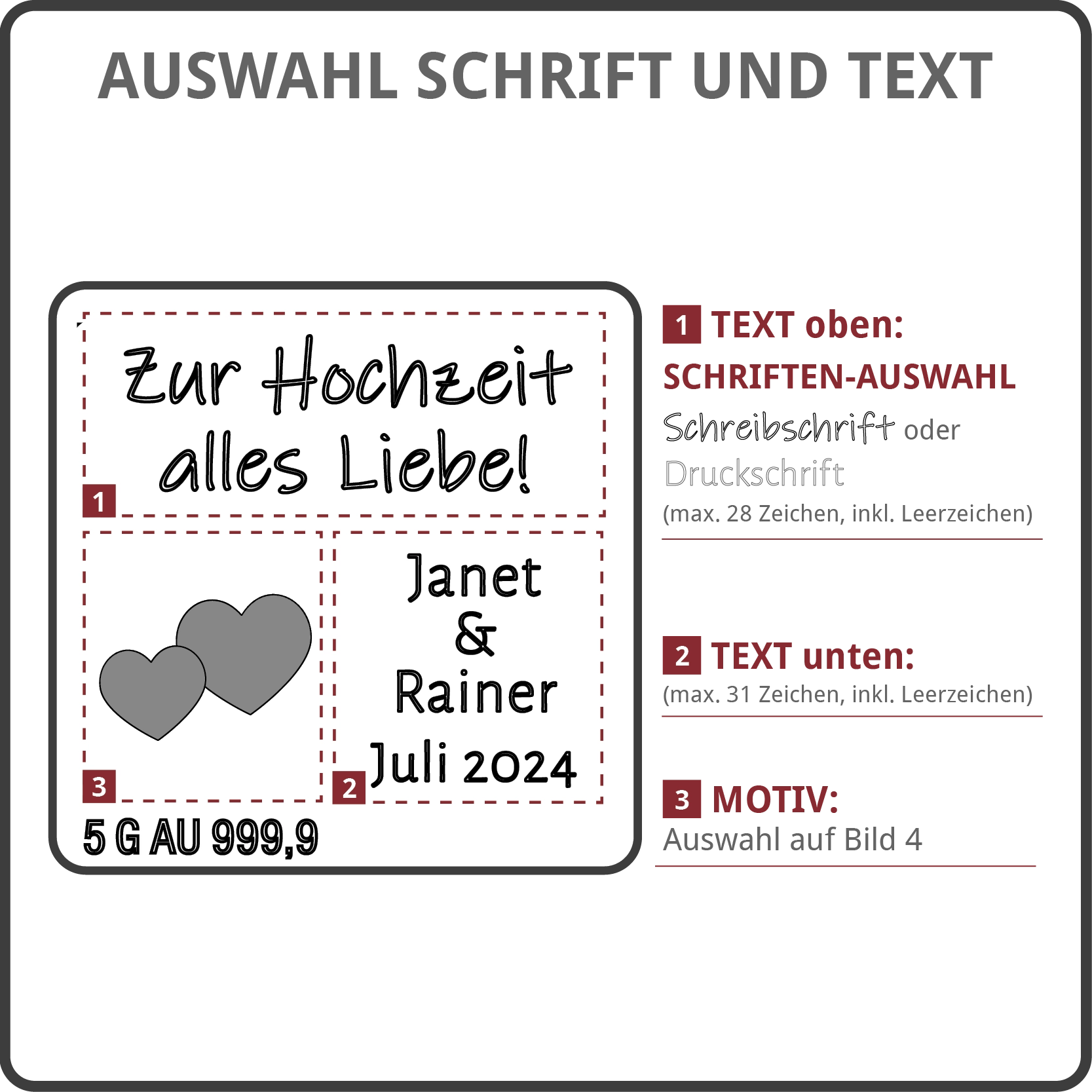 Textauswahl Goldbarren